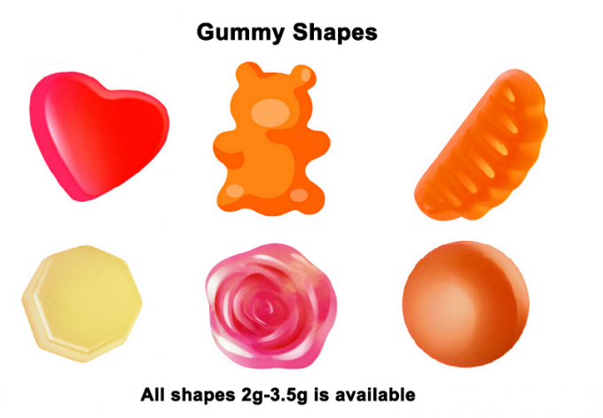 A marca própria suplementa multivitamínicos das crianças e doces gomosos dos ursos Omega3